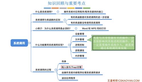 操作系統中的中斷、異常與系統調用