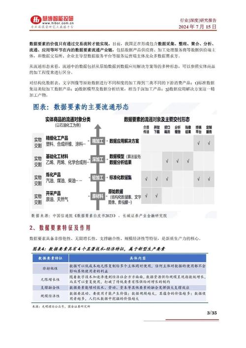 如何推動(dòng)數(shù)據(jù)要素市場(chǎng)的發(fā)展?