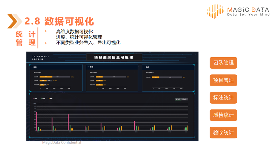 企業(yè)應(yīng)用, 工具軟件, 數(shù)據(jù)處理, 其他工具